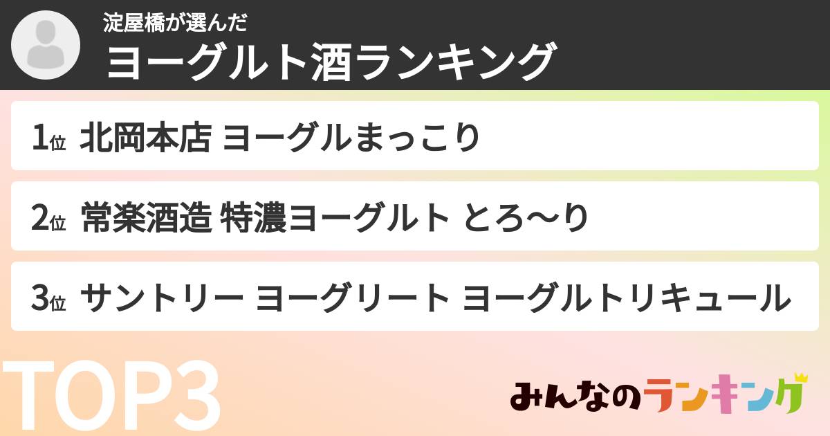淀屋橋さんの「ヨーグルト酒ランキング」