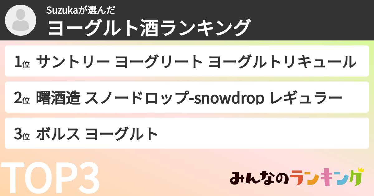 Suzukaさんの「ヨーグルト酒ランキング」