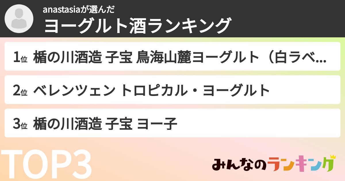 anastasiaさんの「ヨーグルト酒ランキング」