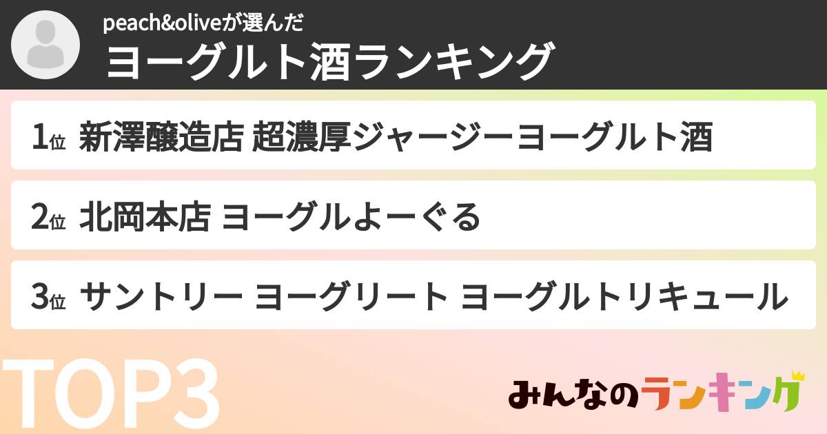 peach&oliveさんの「ヨーグルト酒ランキング」