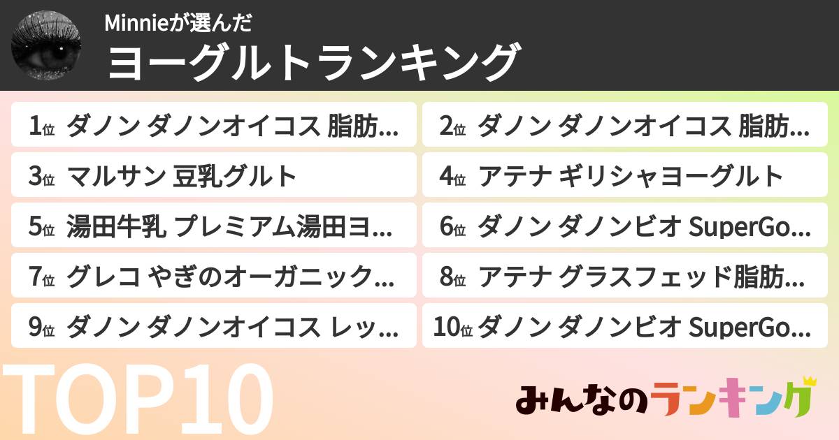 Minnieさんの「ヨーグルトランキング」