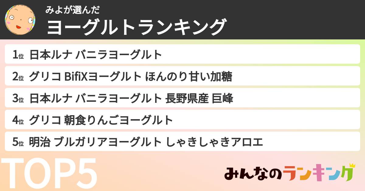 みよさんの「ヨーグルトランキング」