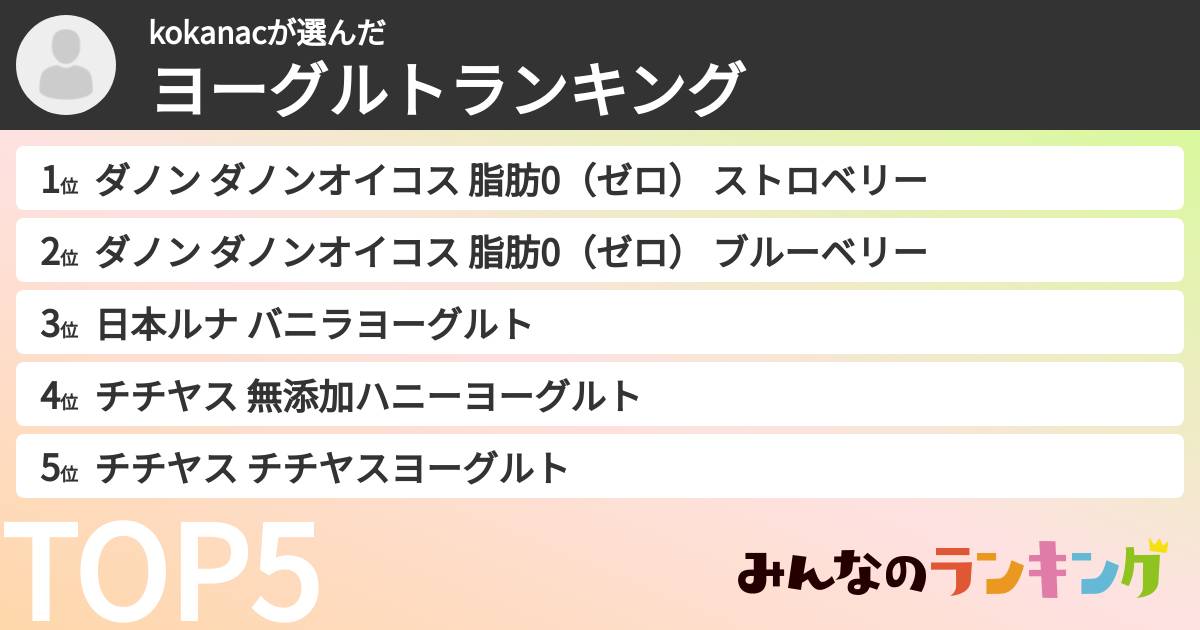 kokanacさんの「ヨーグルトランキング」