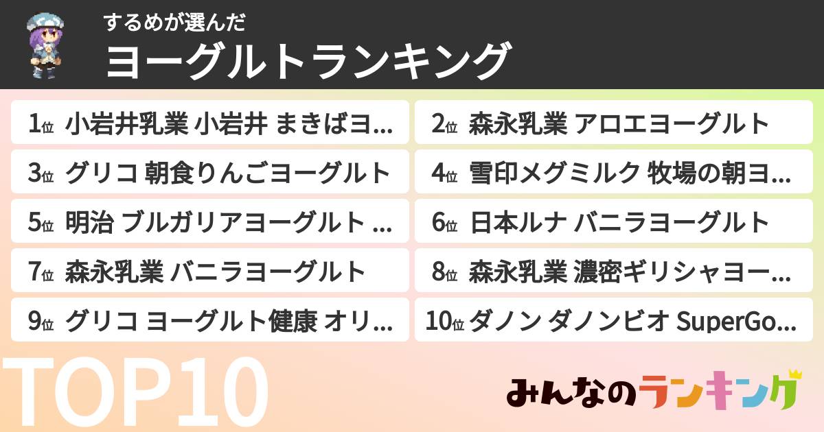 するめさんの「ヨーグルトランキング」