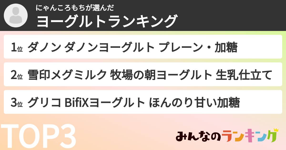 にゃんころもちさんの「ヨーグルトランキング」