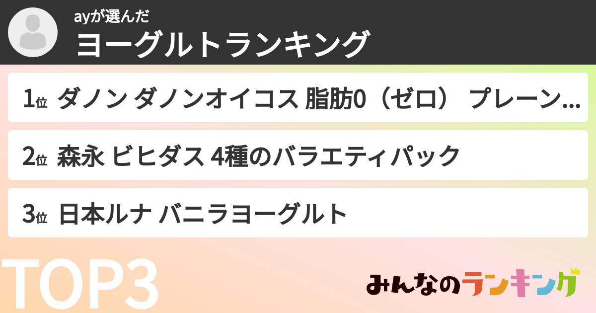 ayさんの「ヨーグルトランキング」
