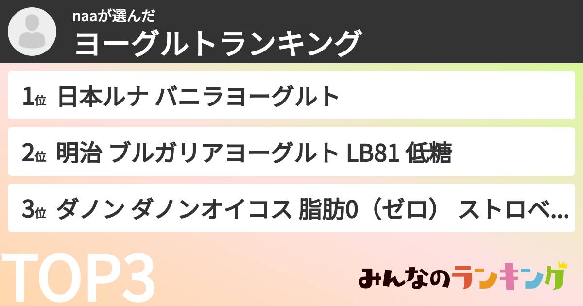 naaさんの「ヨーグルトランキング」