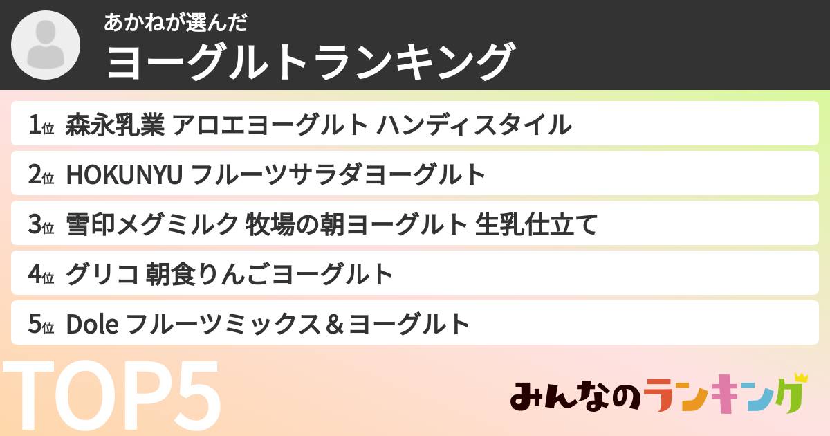 あかねさんの「ヨーグルトランキング」