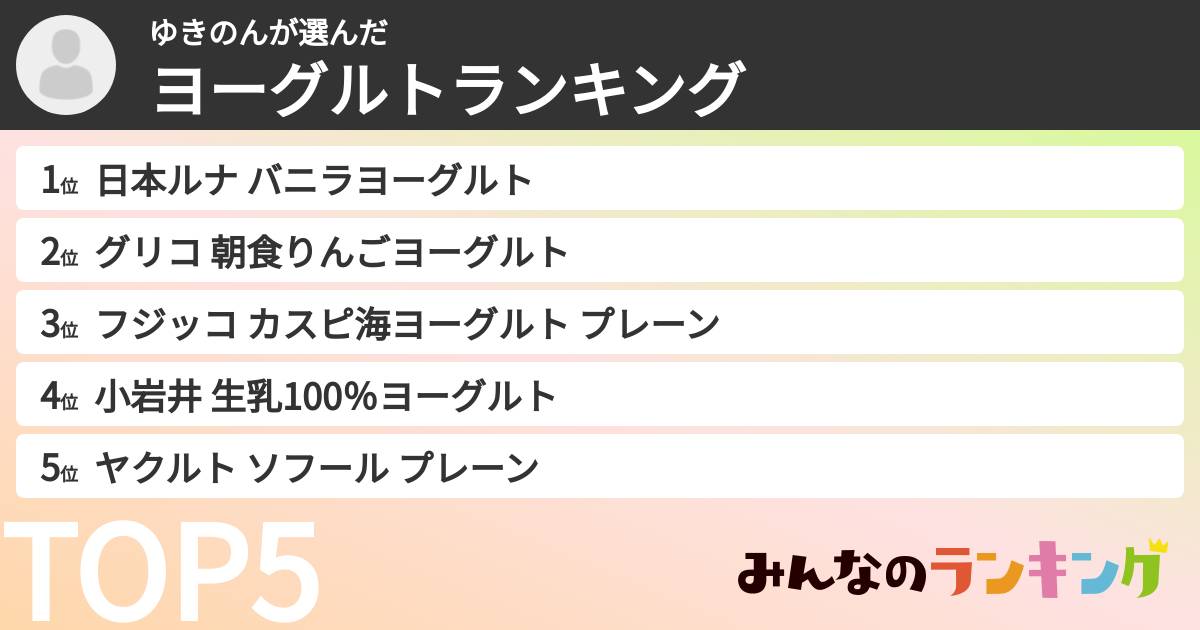 ゆきのんさんの「ヨーグルトランキング」
