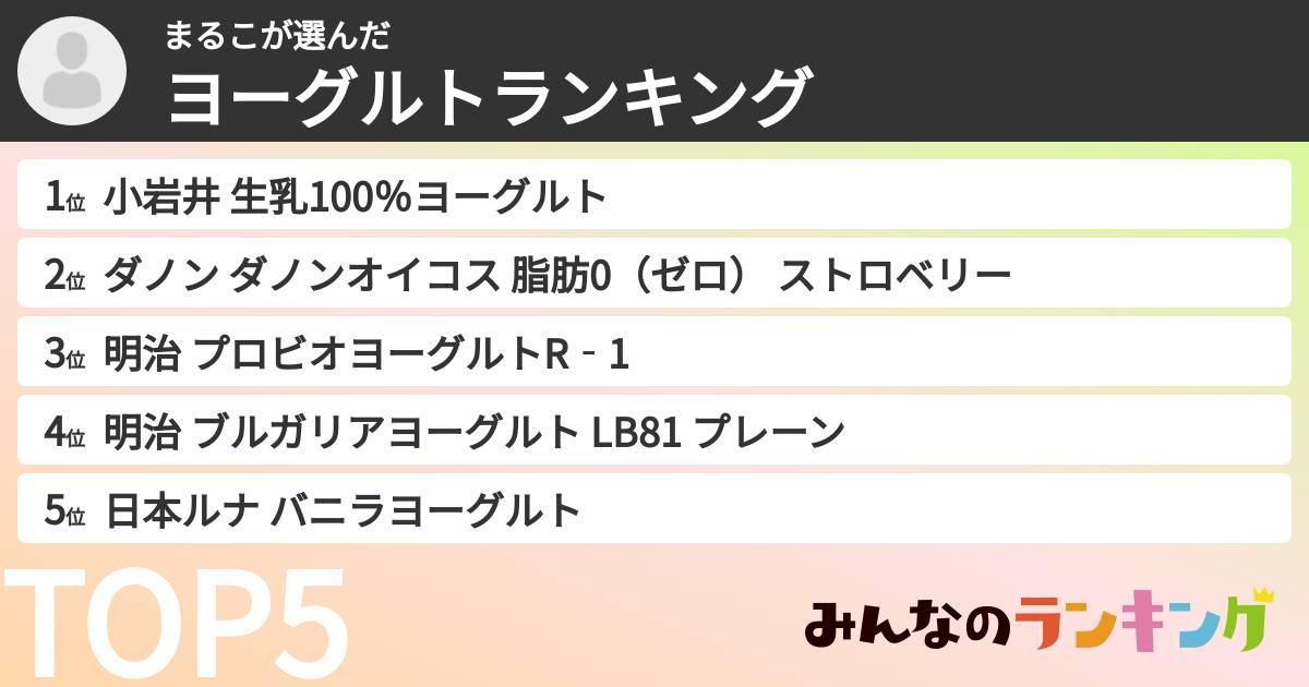 まるこさんの「ヨーグルトランキング」