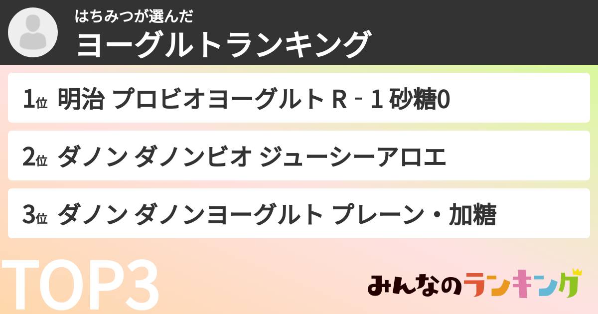 はちみつさんの「ヨーグルトランキング」