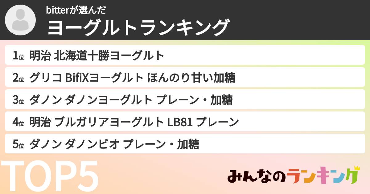 bitterさんの「ヨーグルトランキング」