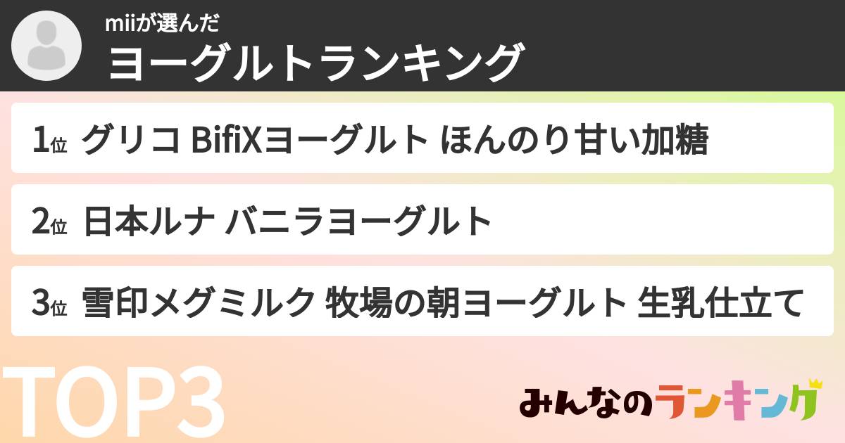 miiさんの「ヨーグルトランキング」