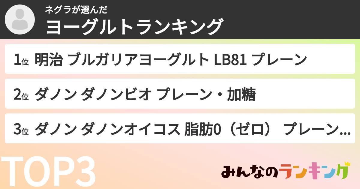 ネグラさんの「ヨーグルトランキング」