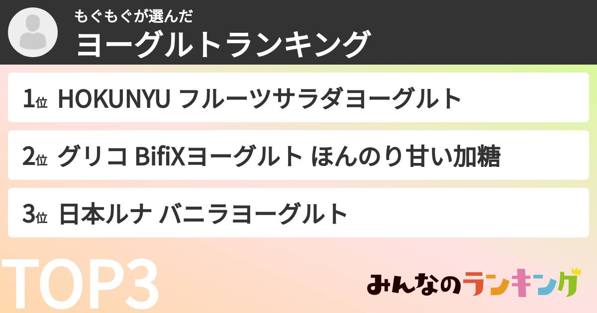もぐもぐさんの「ヨーグルトランキング」