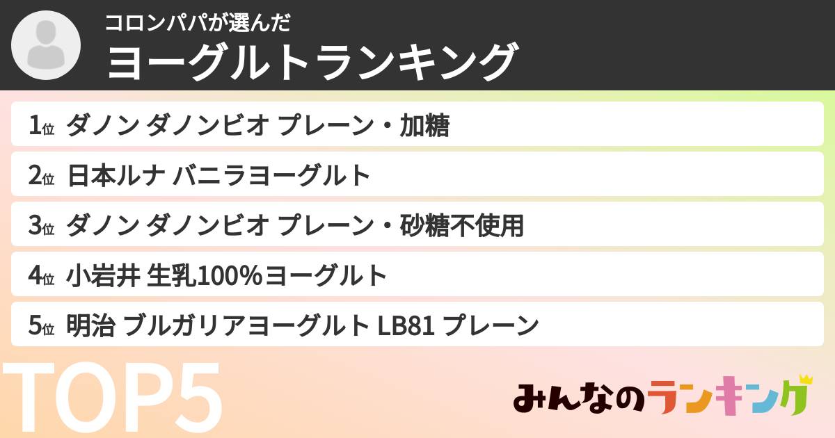 コロンパパさんの「ヨーグルトランキング」