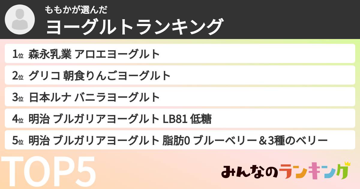 ももかさんの「ヨーグルトランキング」