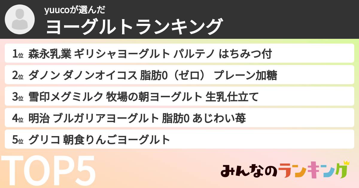 yuucoさんの「ヨーグルトランキング」