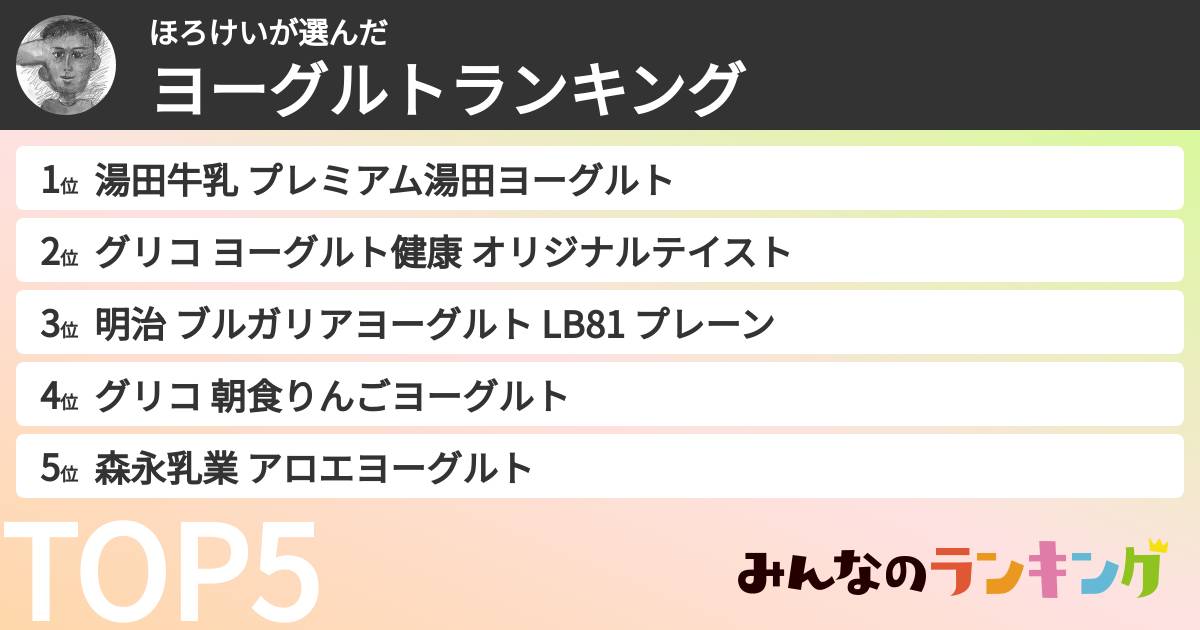 ほろけいさんの「ヨーグルトランキング」