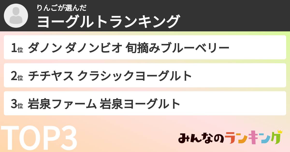 りんごさんの「ヨーグルトランキング」