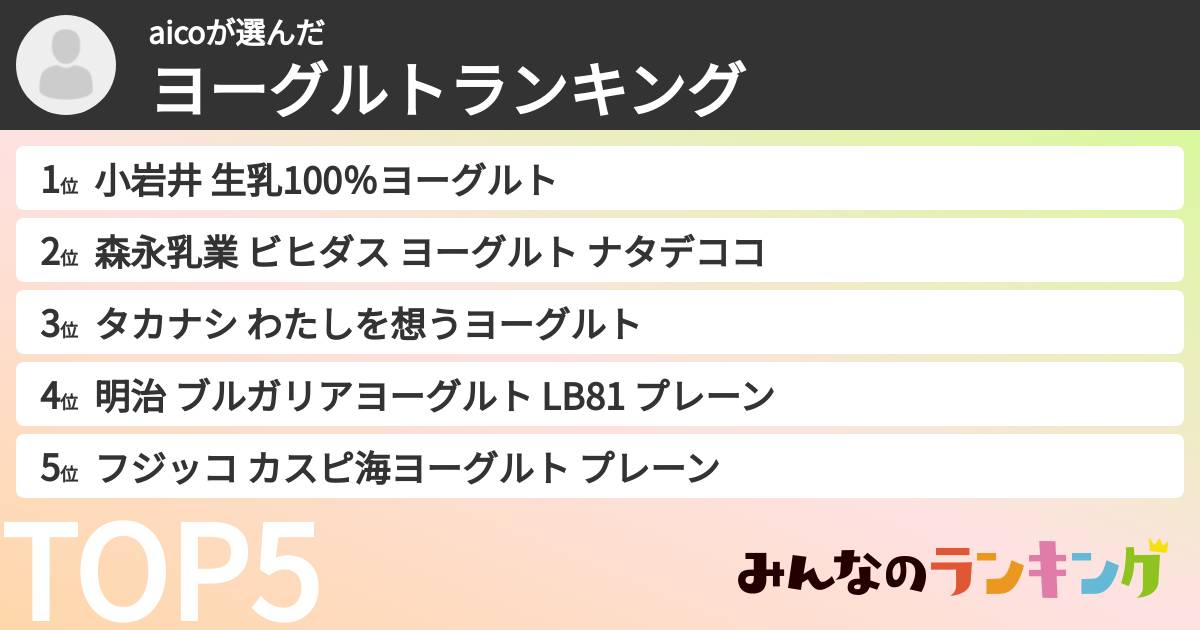 aicoさんの「ヨーグルトランキング」