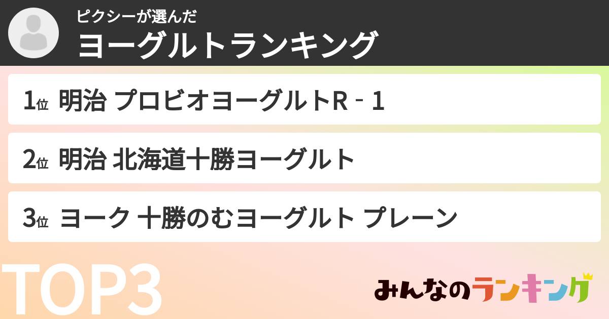 ピクシーさんの「ヨーグルトランキング」