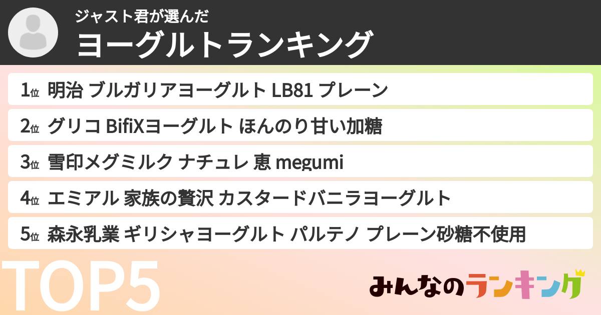 ジャスト君さんの「ヨーグルトランキング」