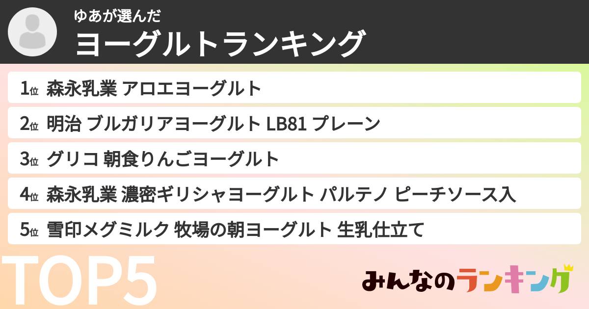 ゆあさんの「ヨーグルトランキング」