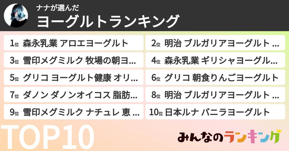 ナナさんの「ヨーグルトランキング」