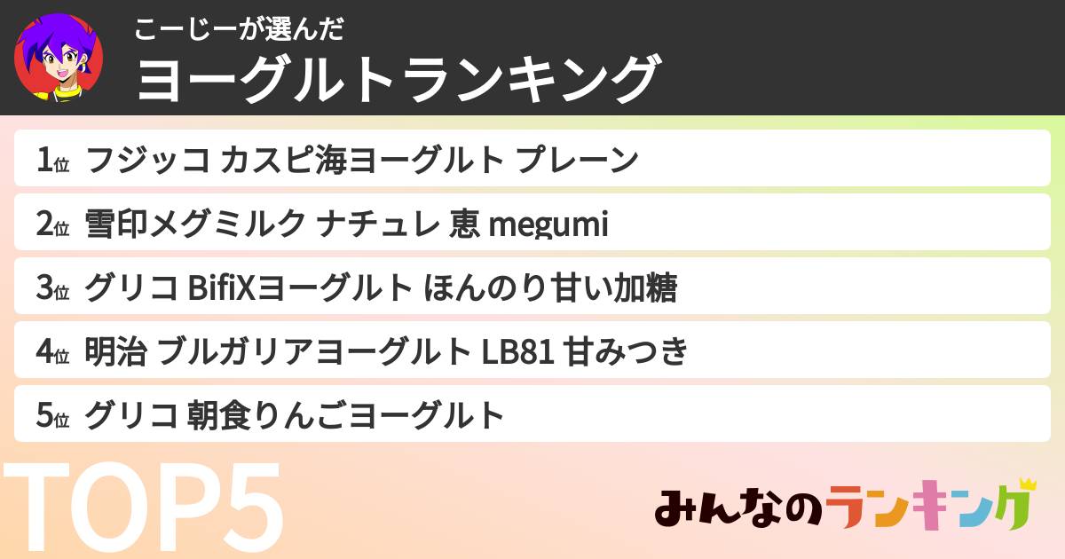 こーじーさんの「ヨーグルトランキング」