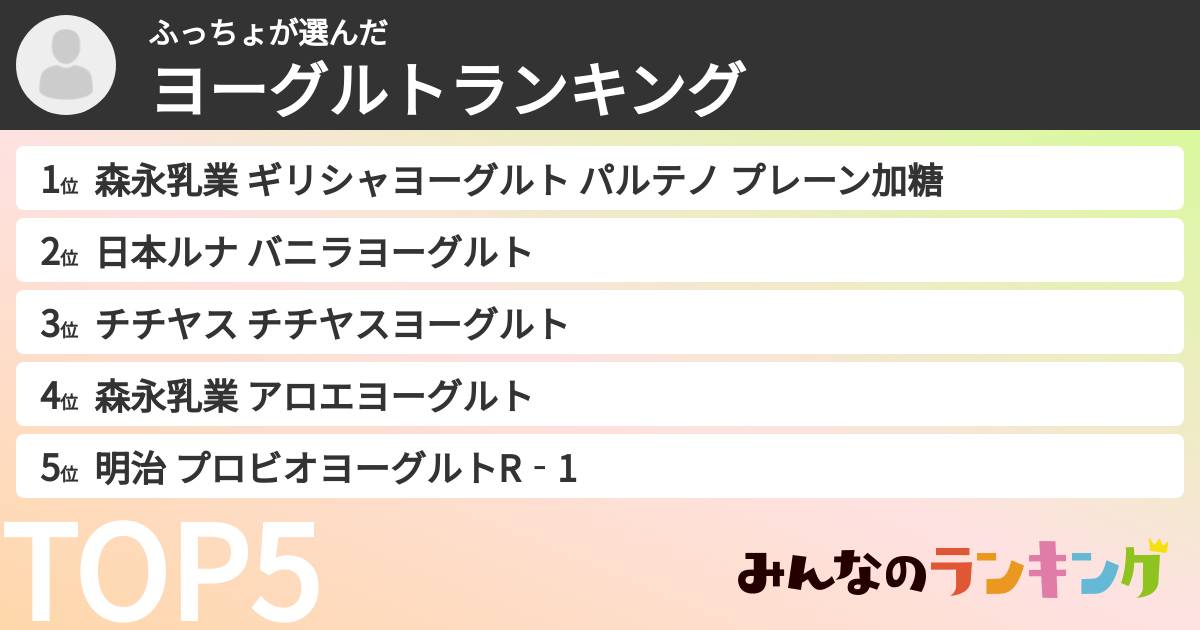 ふっちょさんの「ヨーグルトランキング」