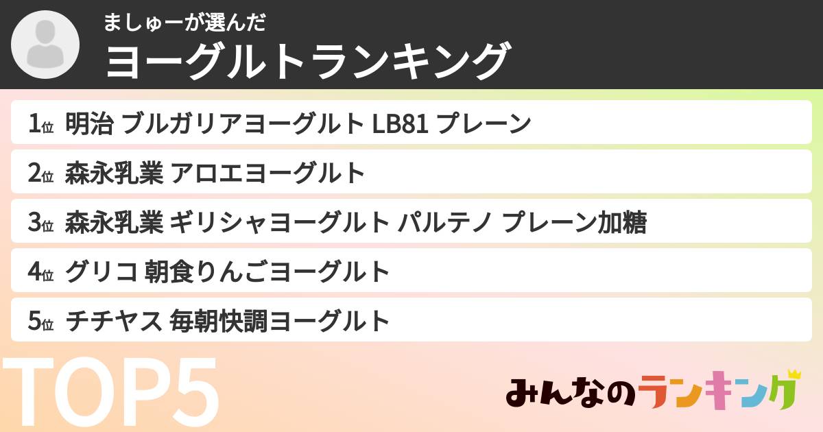 ましゅーさんの「ヨーグルトランキング」