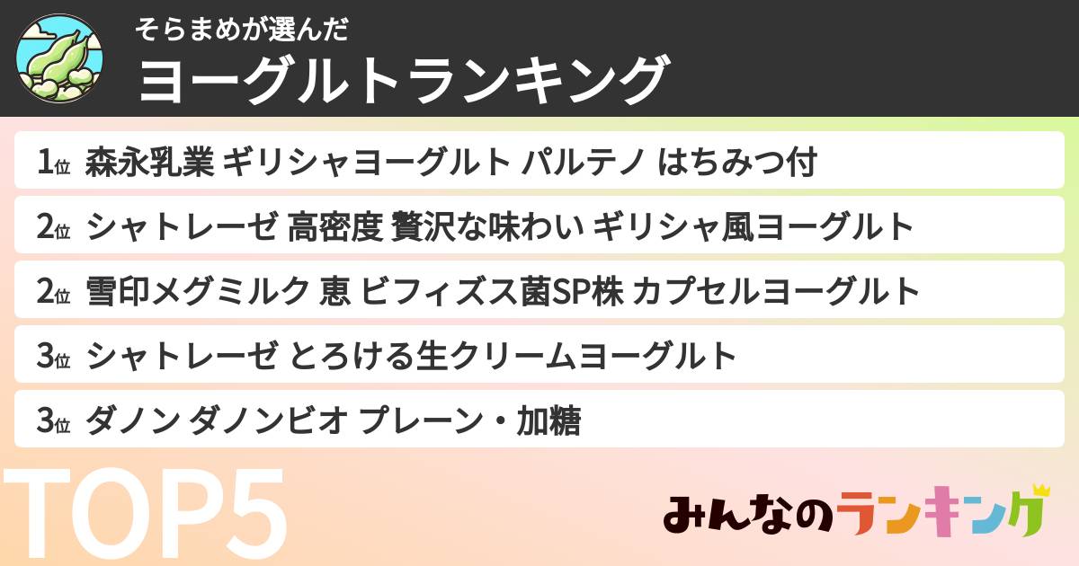 そらまめさんの「ヨーグルトランキング」