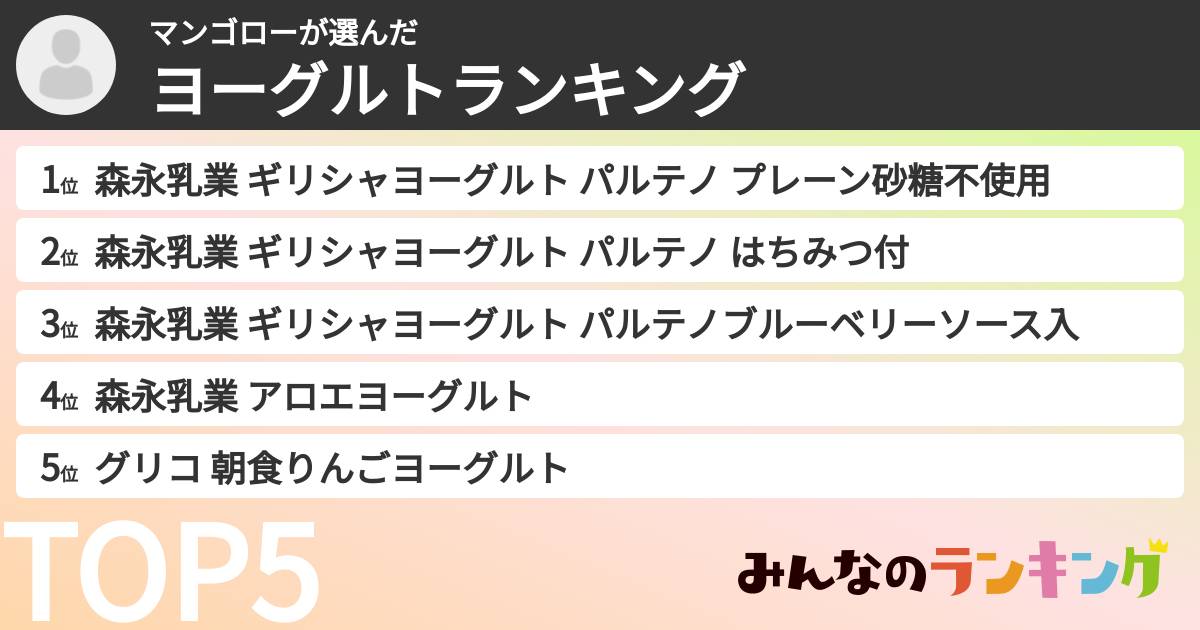マンゴローさんの「ヨーグルトランキング」