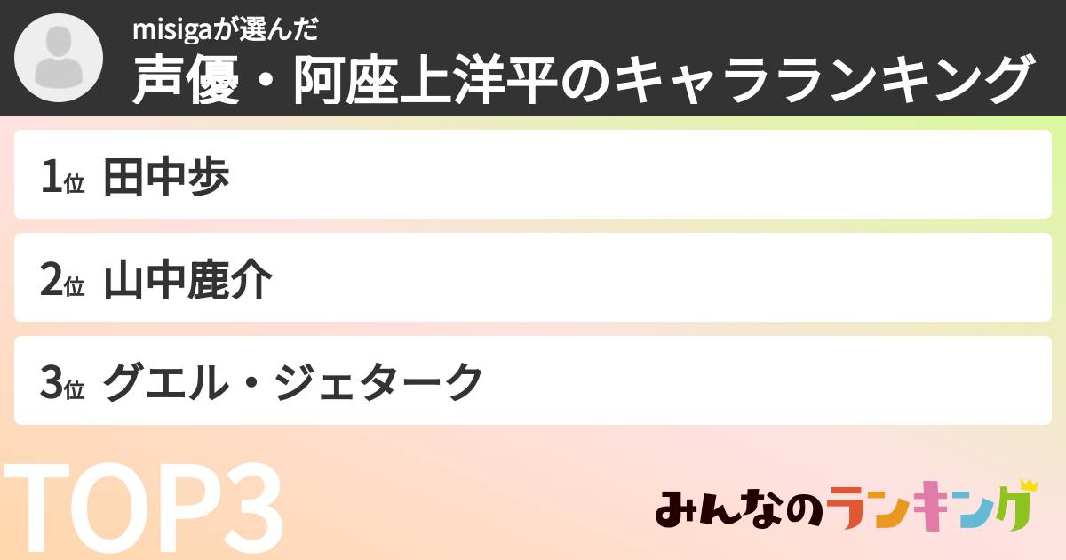 misigaさんの「声優・阿座上洋平のキャラランキング」