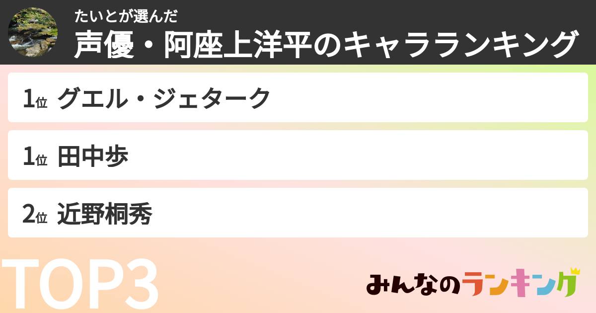 たいとさんの「声優・阿座上洋平のキャラランキング」