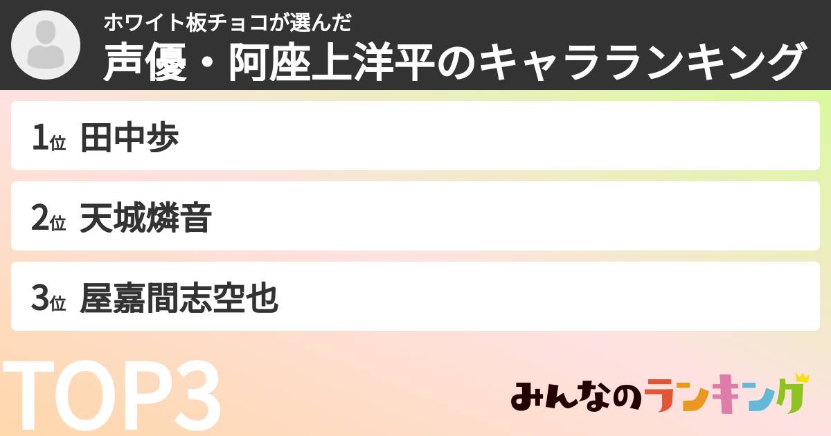 ホワイト板チョコさんの「声優・阿座上洋平のキャラランキング」