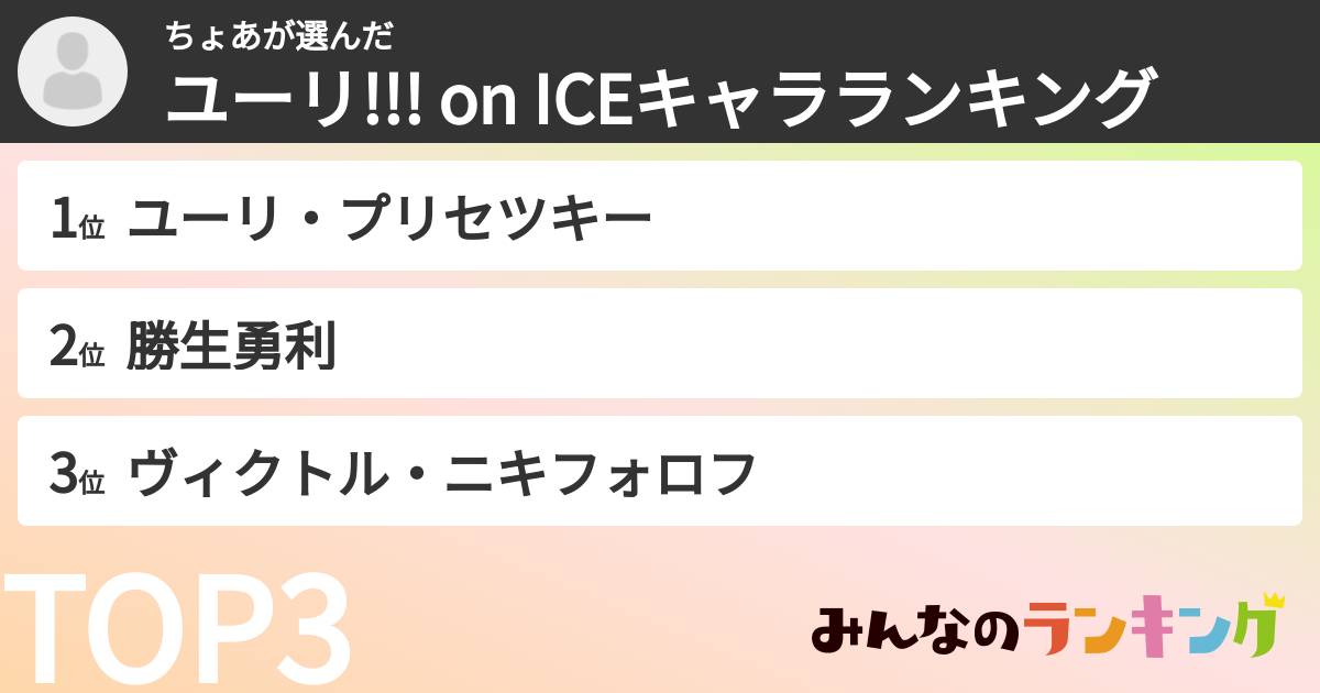 ちょあさんの「ユーリ!!! on ICEキャラランキング」