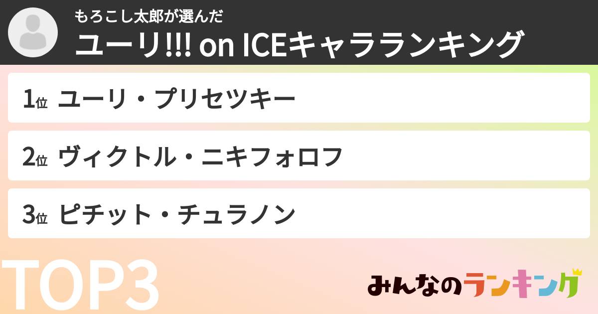 もろこし太郎さんの「ユーリ!!! on ICEキャラランキング」