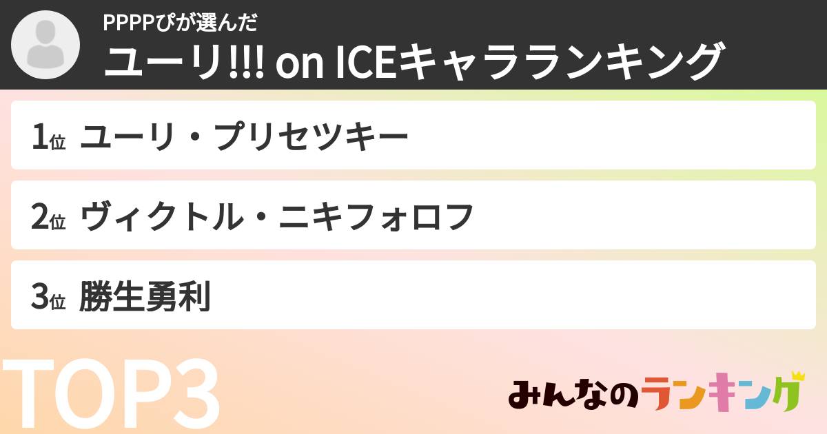 PPPPぴさんの「ユーリ!!! on ICEキャラランキング」