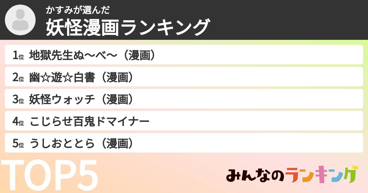 かすみさんの「妖怪漫画ランキング」