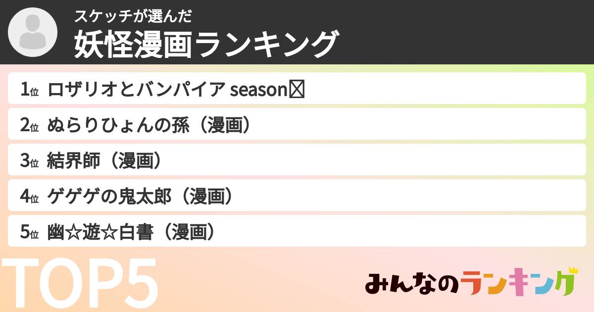 スケッチさんの「妖怪漫画ランキング」