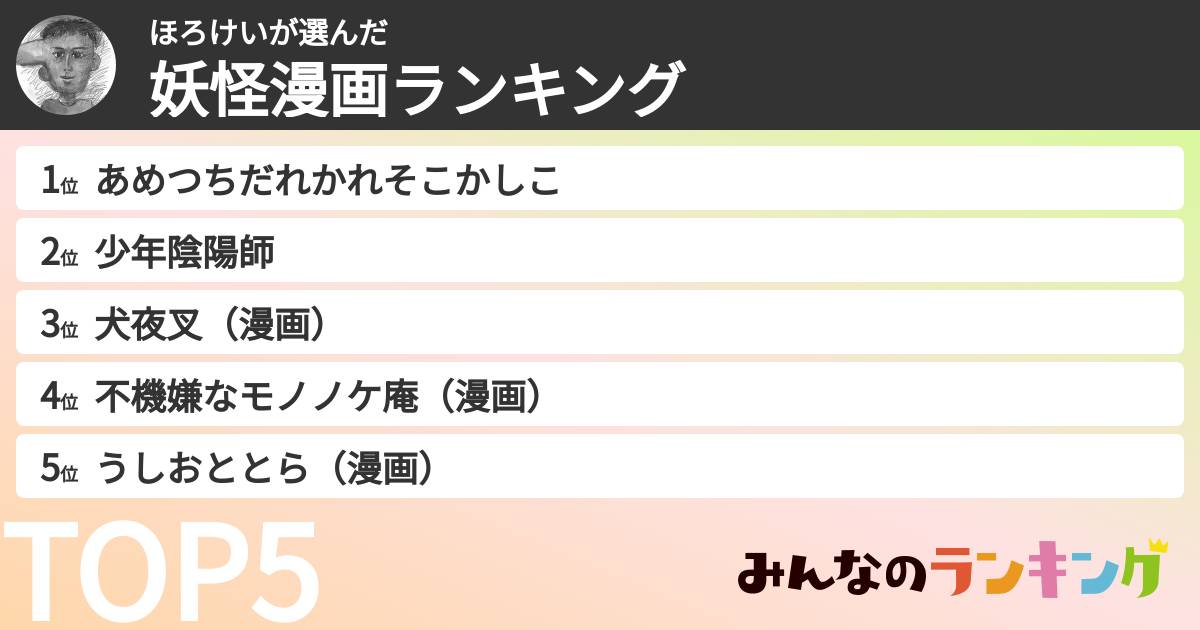 ほろけいさんの「妖怪漫画ランキング」