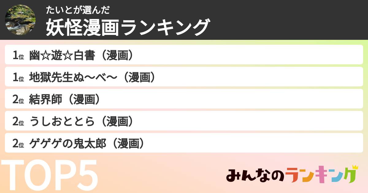 たいとさんの「妖怪漫画ランキング」