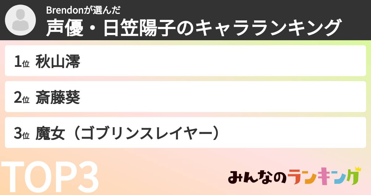 Brendonさんの「声優・日笠陽子のキャラランキング」