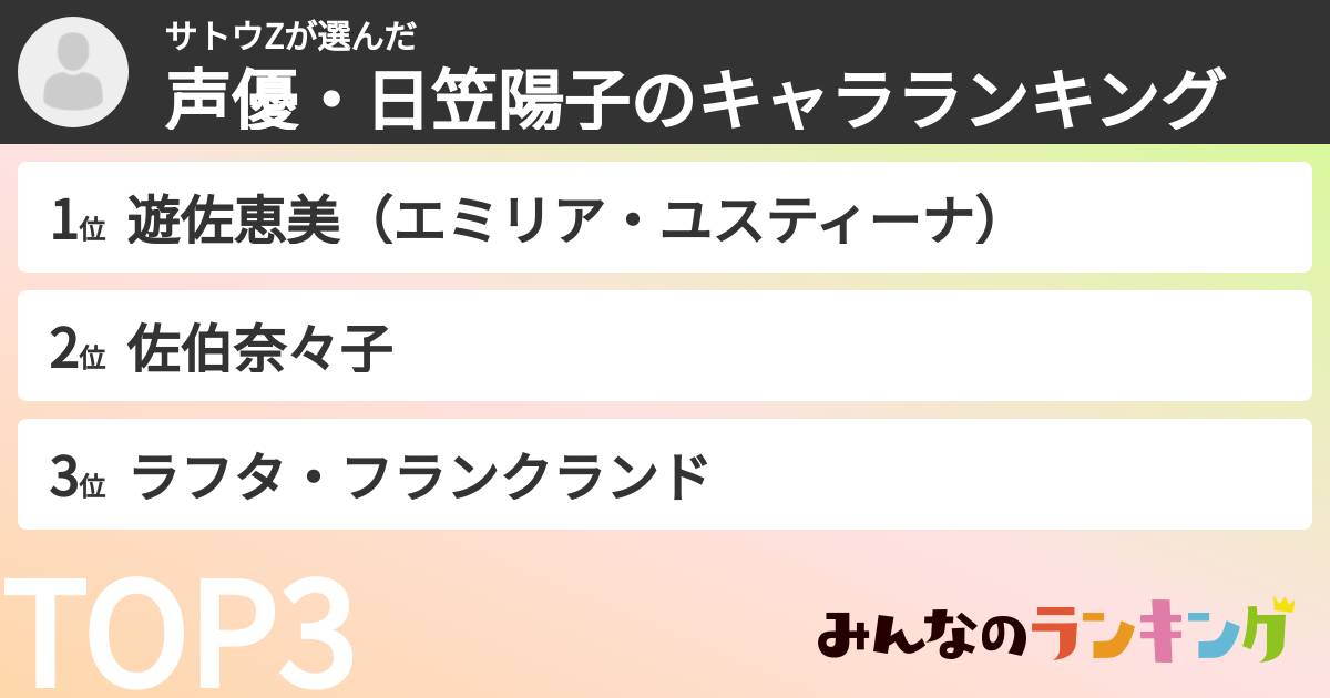 サトウZさんの「声優・日笠陽子のキャラランキング」