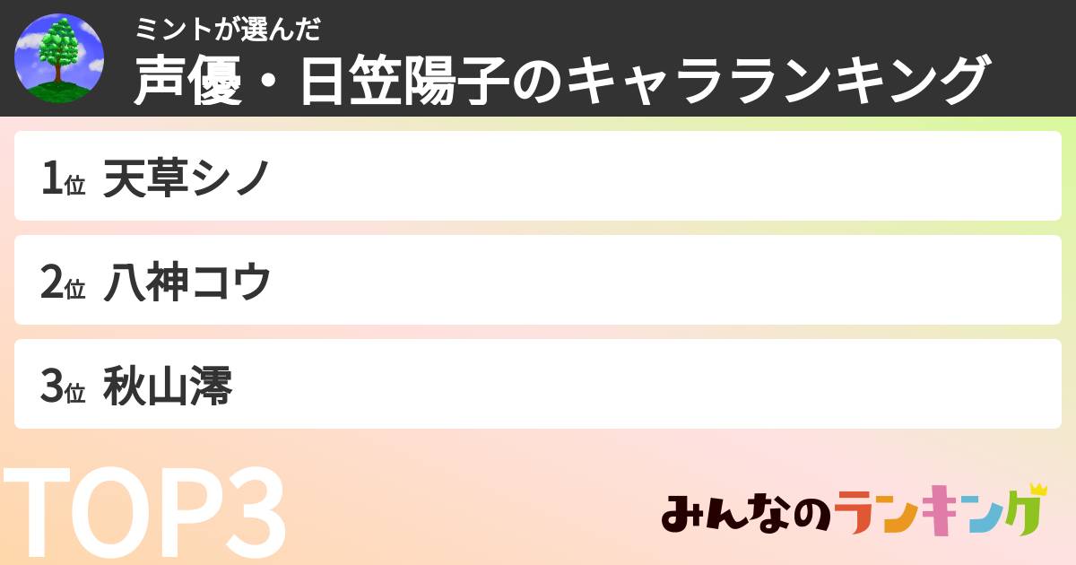 ミントさんの「声優・日笠陽子のキャラランキング」