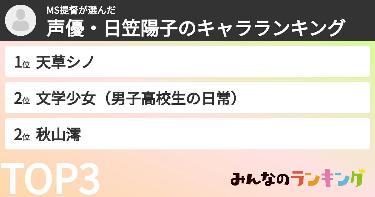 MS提督さんの「声優・日笠陽子のキャラランキング」