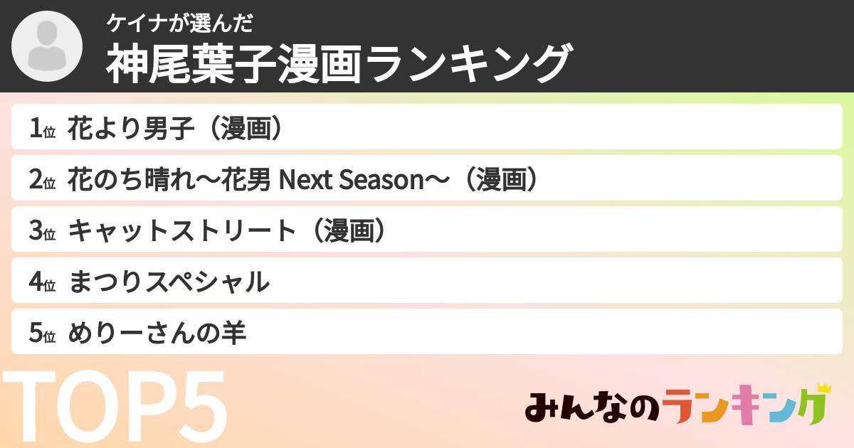 ケイナさんの「神尾葉子漫画ランキング」