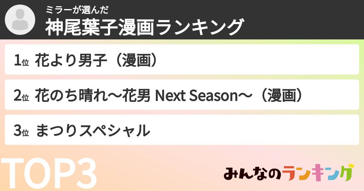 ミラーさんの「神尾葉子漫画ランキング」